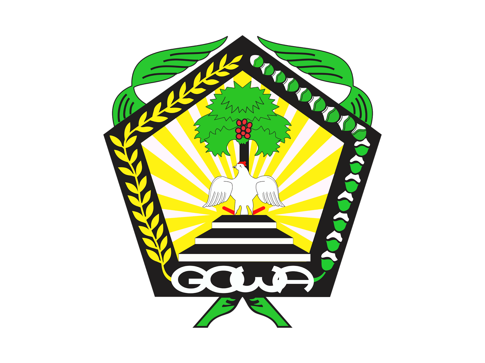 Kab Gowa